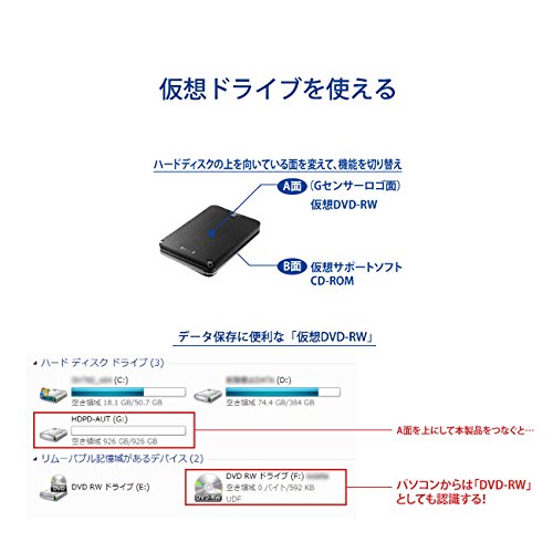 Amazon | I-O DATA HDD ポータブルハードディスク 500GB USB3.0/G